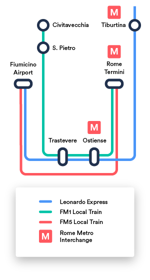 Treni per Viterbo | Offerte biglietti treno | Trainline